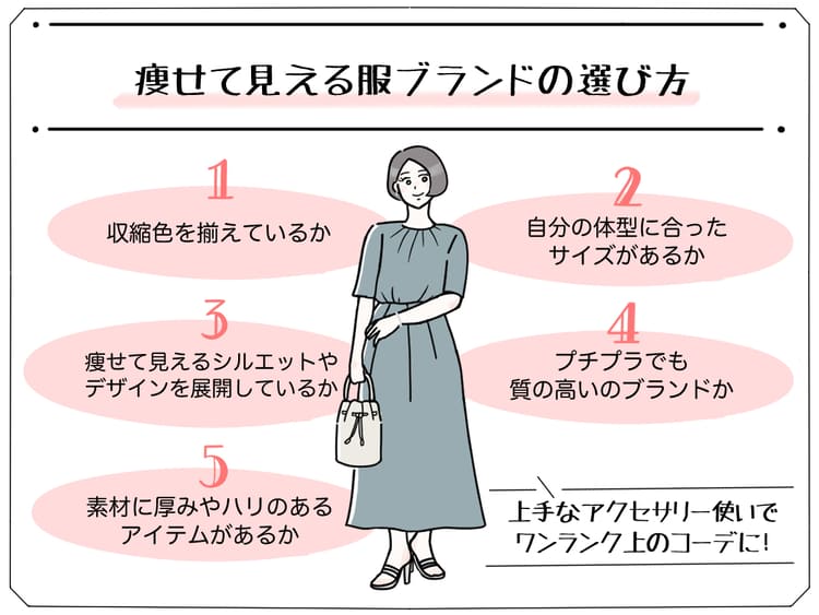 痩せて見える服ブランドの5つの選び方の画像