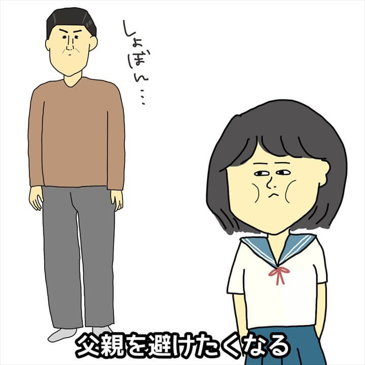 父親を避けたくなる