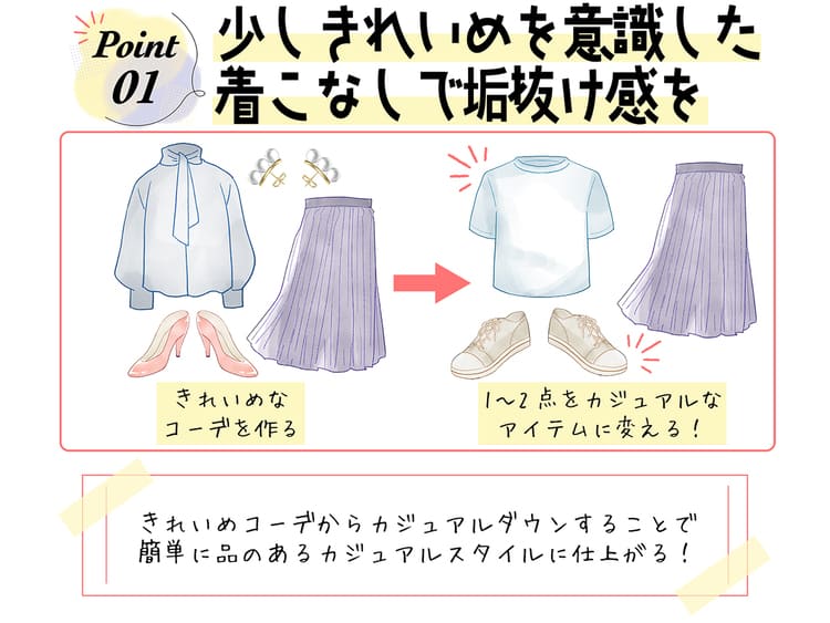 大人女子がカジュアル服を着こなすためのコツ「少しきれいめを意識した着こなしで「垢抜け」感を」の画像